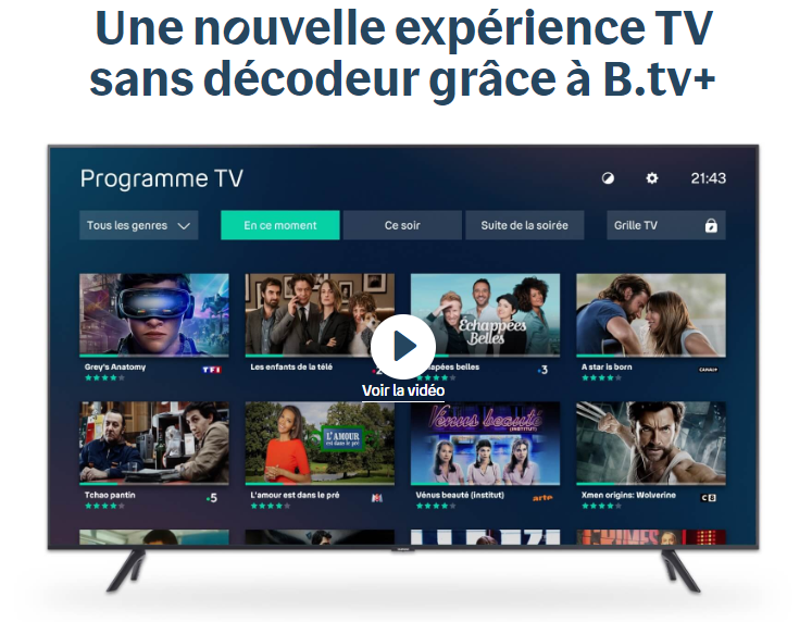 Bbox Smart TV : L'offre qui virtualise le boitier TV - Bbox-Mag